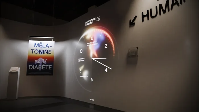 Scenario human impact